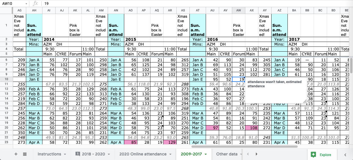 Screenshot of an online attendance tracking spreadsheet